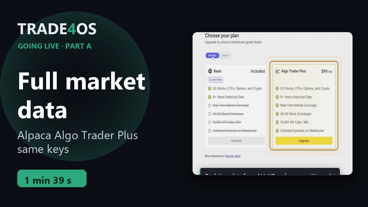 Full market data (Alpaca)